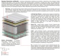 Materac Larysa Multipocket 155x210 cm