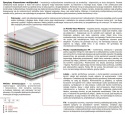Materac Larysa Multipocket 155x210 cm