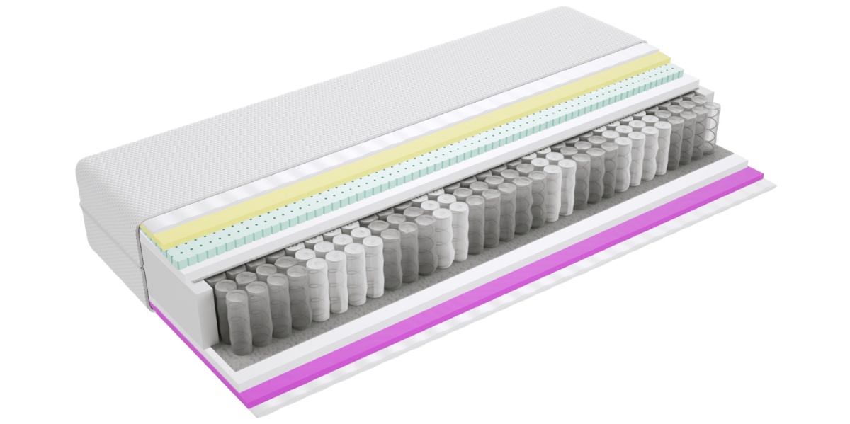 Materac Omega 100x240 cm