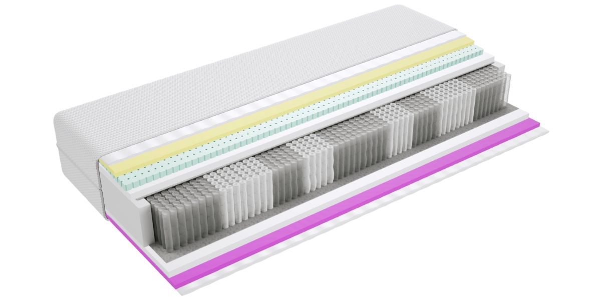 Materac Omega Multipocket 115x200 cm