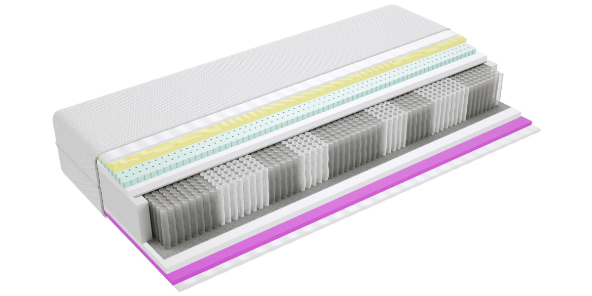 Materac Omega Multipocket 190x200 cm