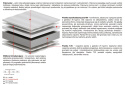Materac Delta Max Plus 170x215 cm Materac Delta Max Plus 170x215 cm