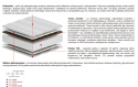 Materac Lima Max Plus 200x225 cm