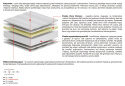 Materac Pola Max Plus 190x235 cm Materac Pola Max Plus 190x235 cm