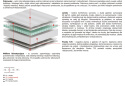 Materac Gaja 195x225 cm