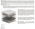 Materac Salta 185x225 cm