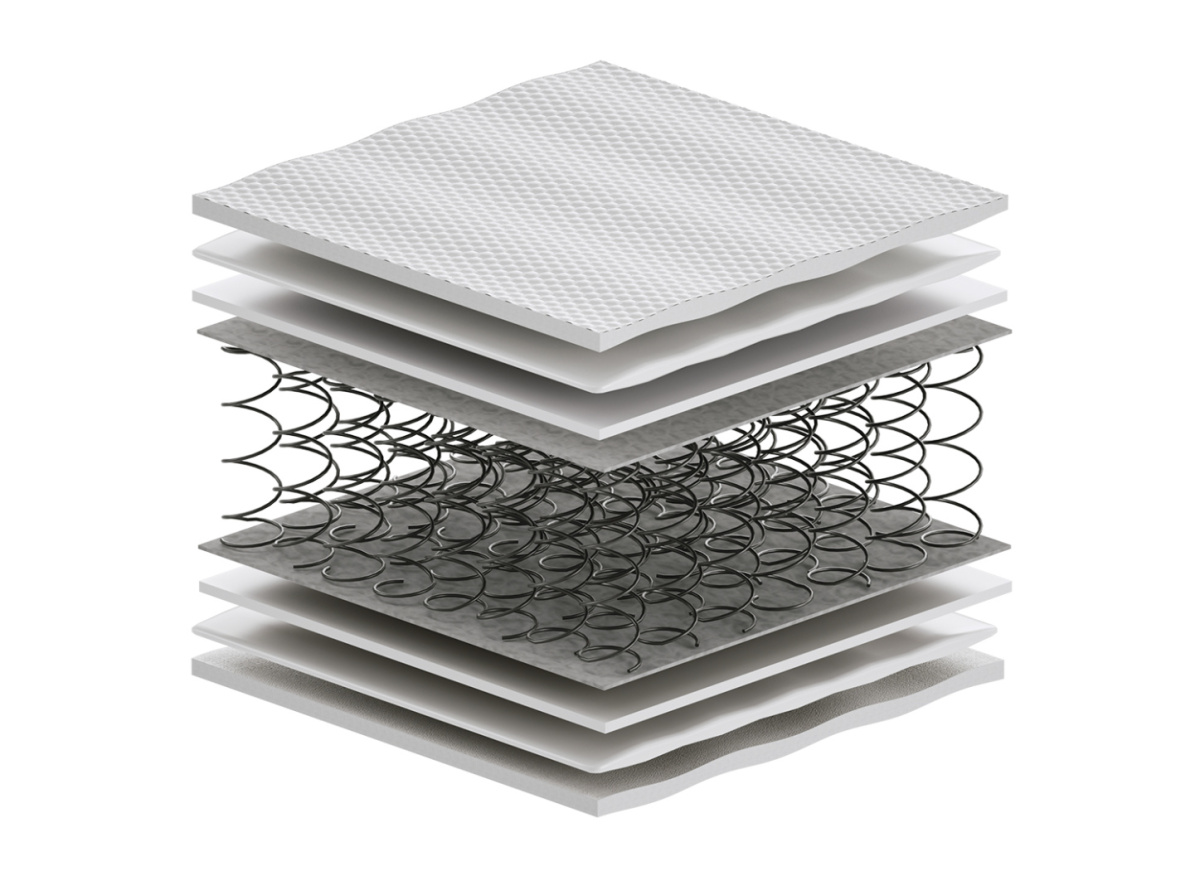 Materac Salta 200x235 cm Materac Salta 200x235 cm