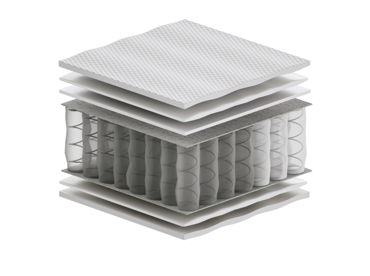 Materac Kaja Max Plus 200x225 cm Materac Kaja Max Plus 200x225 cm