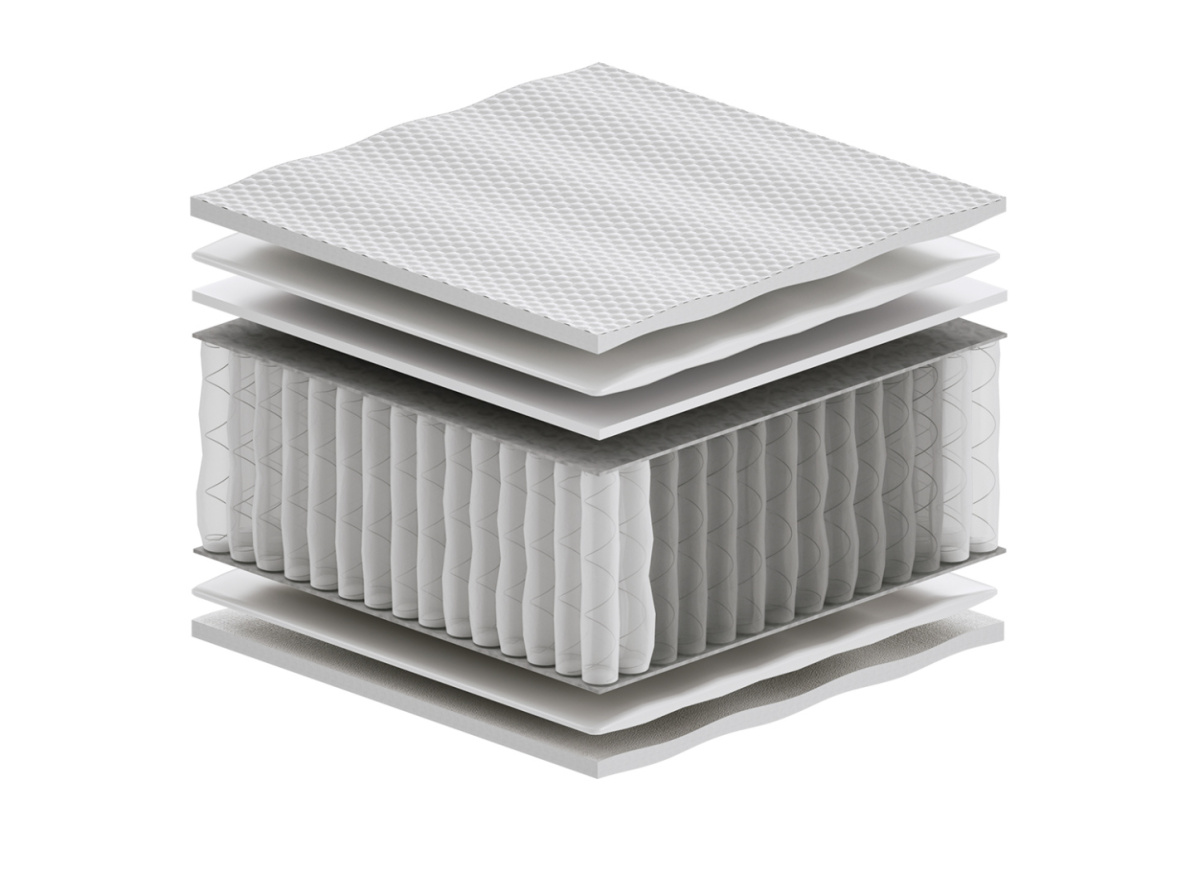 Materac Kaja Multipocket 190x235 cm Materac Kaja Multipocket 190x235 cm