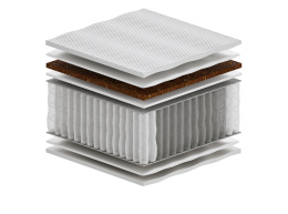 Materac Natal Multipocket 190x225 cm