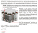 Materac Oskar Mini 190x225 cm