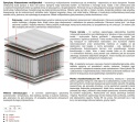 Materac Oskar Multipocket 195x225 cm