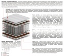 Materac Kronos 195x225 cm