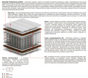Materac Kronos Max Plus 190x225 cm
