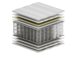 Materac Merida Mini 190x225 cm
