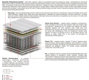 Materac Merida Mini 185x230 cm