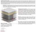 Materac Merida Mini 185x230 cm