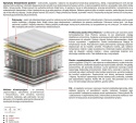 Materac Merida Mini 185x230 cm