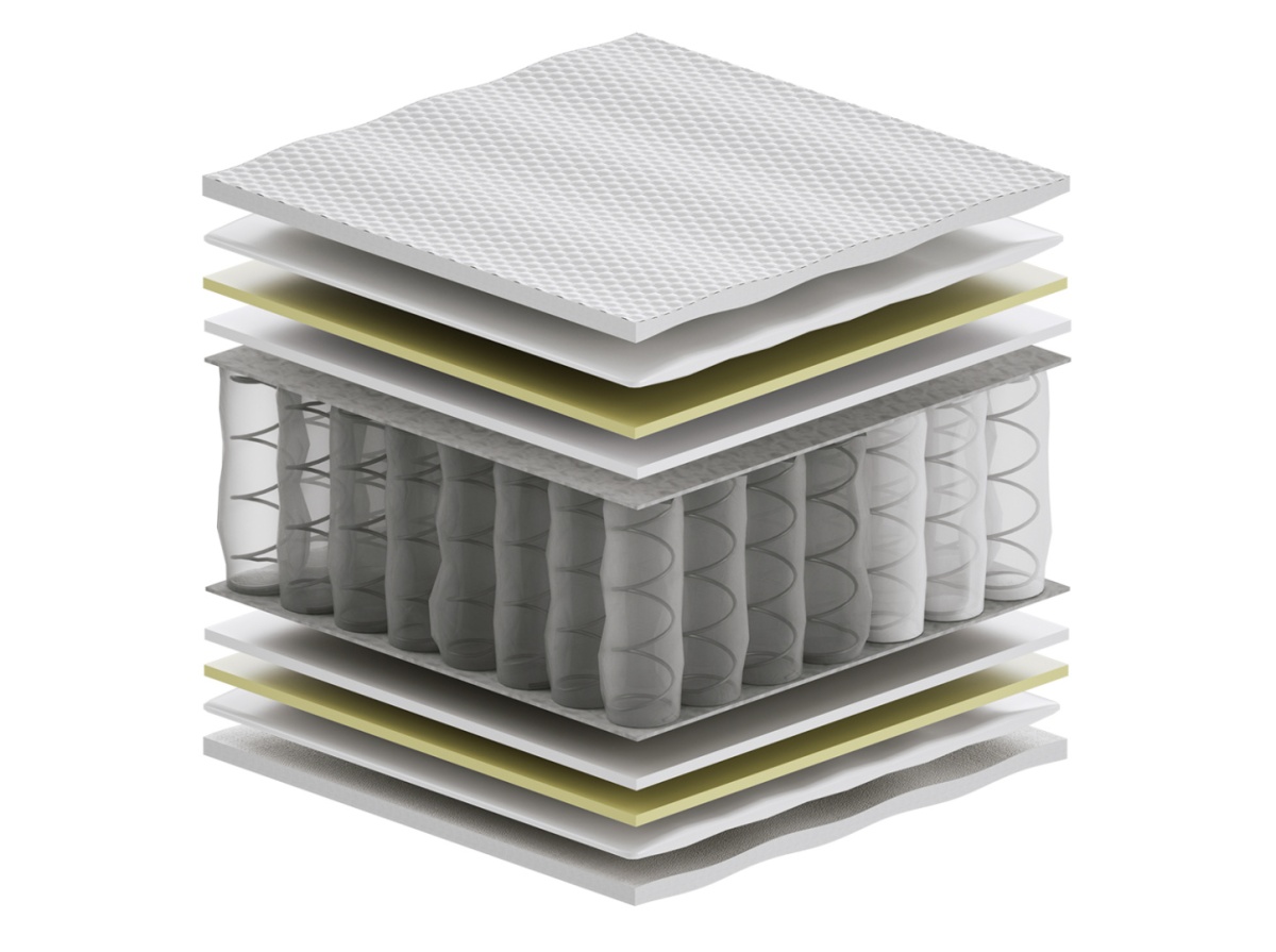 Materac Arian Max Plus 200x235 cm Materac Arian Max Plus 200x235 cm