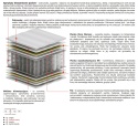 Materac Arian Mini 185x235 cm