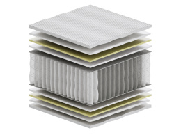 Materac Arian Multipocket 190x225 cm