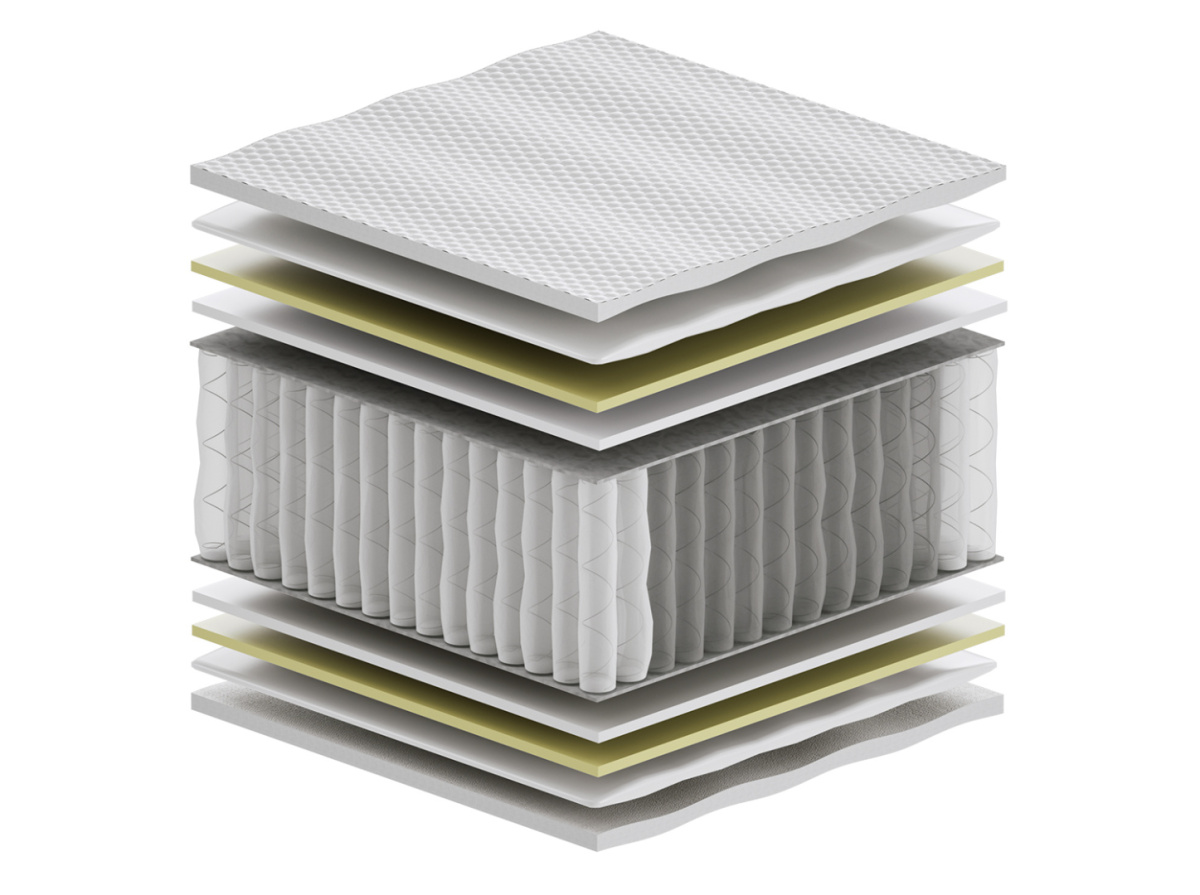 Materac Arian Multipocket 190x235 cm Materac Arian Multipocket 190x235 cm