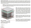 Materac Zoja Mini 185x235 cm