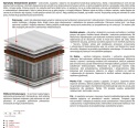 Materac Simona Max Plus 185x230 cm