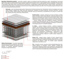 Materac Simona Max Plus 190x225 cm