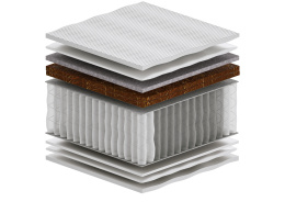 Materac Simona Multipocket 190x225 cm