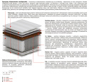 Materac Simona Multipocket 190x225 cm