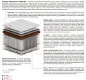 Materac Simona Multipocket 190x240 cm