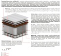 Materac Simona Multipocket 195x225 cm