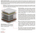 Materac Zeta 190x225 cm