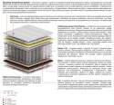 Materac Zeta 190x225 cm