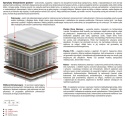 Materac Zeta 195x240 cm