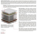 Materac Zeta 195x240 cm