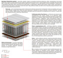 Materac Zeta Mini 190x225 cm