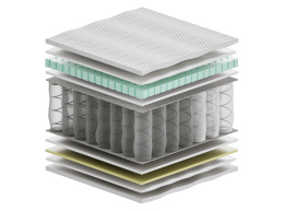 Materac Dalia Mini 190x235 cm