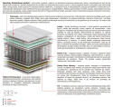 Materac Dalia Mini 190x235 cm