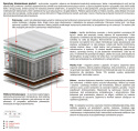 Materac Libra Mini 190x225 cm