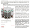 Materac Libra Mini 190x225 cm