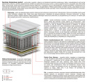 Materac Dalia Mini 190x225 cm