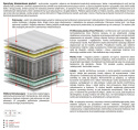 Materac Dalia Mini 195x235 cm