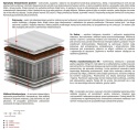 Materac Tores Mini 195x240 cm