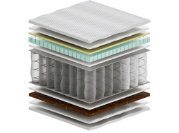 Materac Salwa Mini 190x235 cm