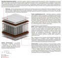 Materac Orion Mini 185x225 cm