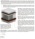 Materac Orion Mini 185x225 cm
