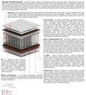Materac Orion Mini 185x225 cm
