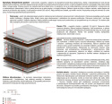 Materac Orion Mini 190x225 cm